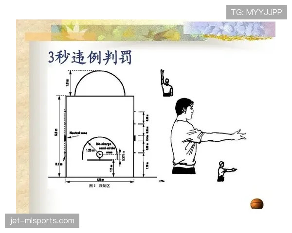 干扰发球违例是怎么回事？篮球新手常见的规则误区解析