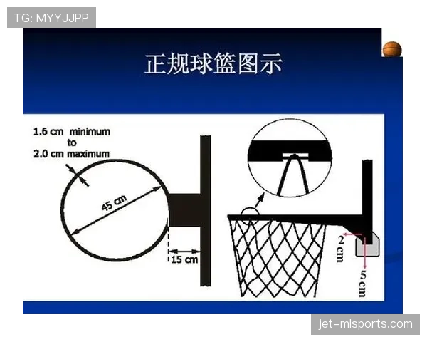 篮球规则解析：如何理解控球权的官方定义与判定标准