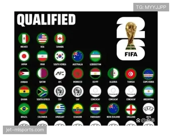 2026世界杯最新第三比较规则解析