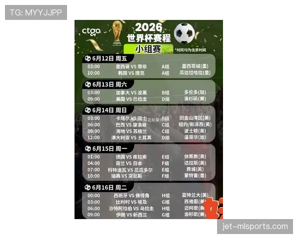 2026世界杯赛程推演32强席位